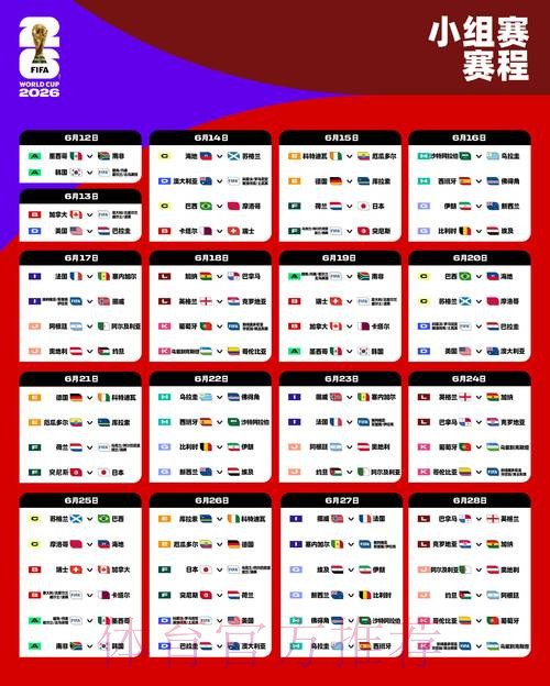 2026世界杯比分正规最佳 2026世界杯比分正规最佳